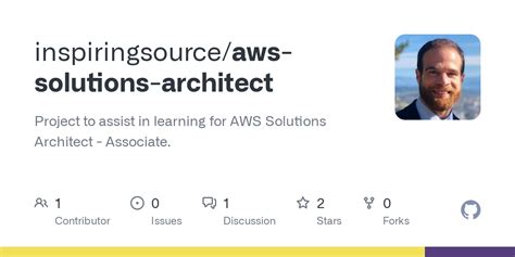 Image result for AWS Solutions Architect Projects