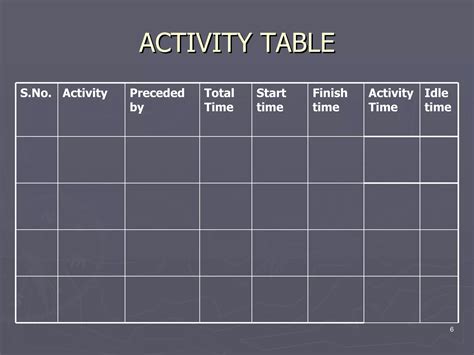 Image result for Structured Problem Solving