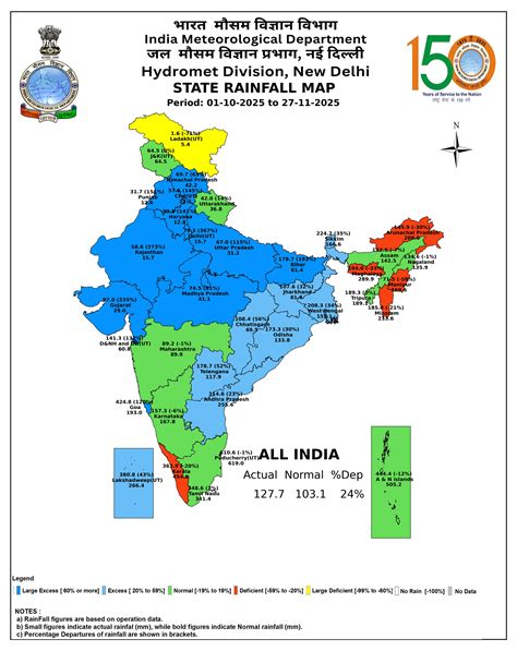 Customized Rainfall Information System (CRIS)