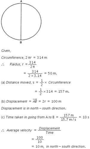 A circular cycle track has a circumference of 314m with AB as one of it ...
