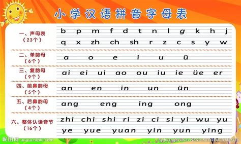 汉语拼音音序表是什么,汉语拼音音序表怎么读,拼音音序表_大山谷图库