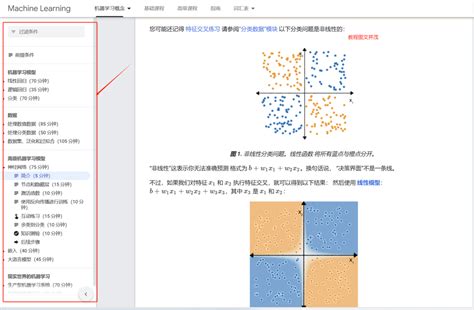 我发现一个谷歌打造的15 小时机器学习速成课程，看完发现机器学习入门如此简单! - Py学习