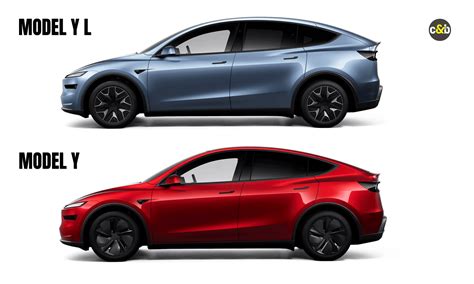 New Tesla Model Y L vs Model Y: Price, Specifications, Features ...