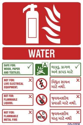 SignageShop Water Usage Emergency Sign Price in India - Buy SignageShop ...