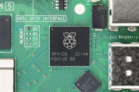 Image result for Raspberry Pi One