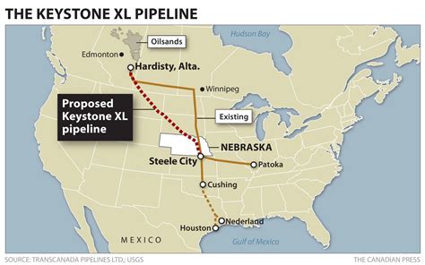 Trump advances Keystone Pipeline | Pipeline Post | Blog