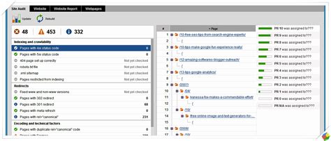 Image result for SEO Software Reviews