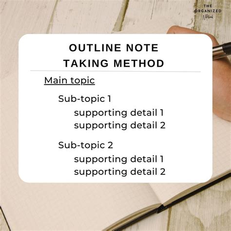 Image result for Outline Method in Note Taking
