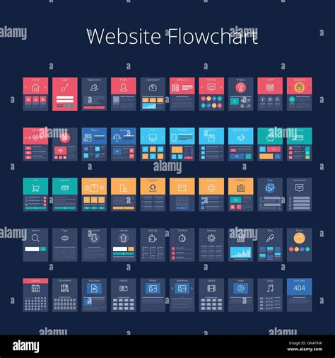 Website Flowchart 的图像结果