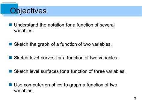 Image result for Level Curves Examples