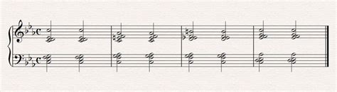 Image result for Imitative Polyphony Example