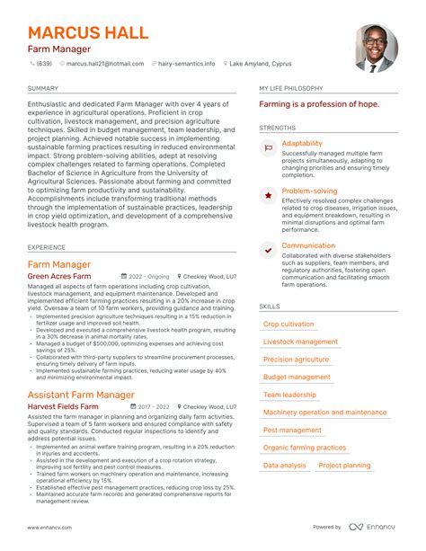 Job Description For A Farm Manager at James Depew blog