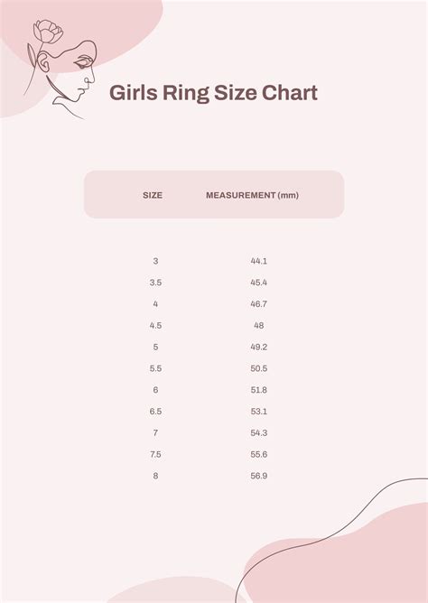 Image result for Girls Ring Size Chart