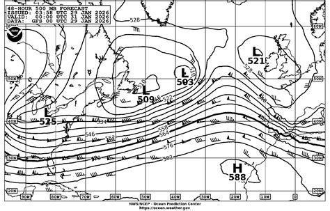 Master Index of Weather Charts