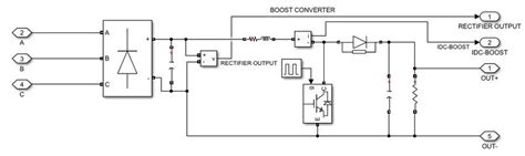Boost Converter MATLAB 的图像结果