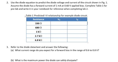 Image result for Diode Calculation