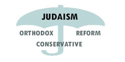 Conservative Judaism 的图像结果