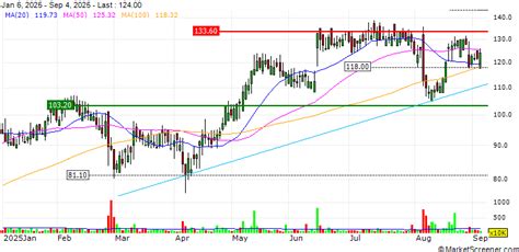 Metro Bank in talks for debt restructuring, equity injection ...