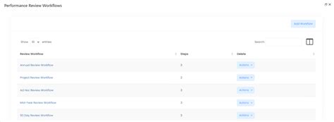 Creating a Performance Review 的图像结果