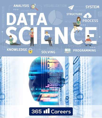 Image result for Complete Data Science