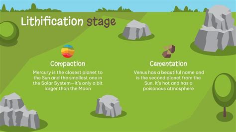 Image result for Science Cycle