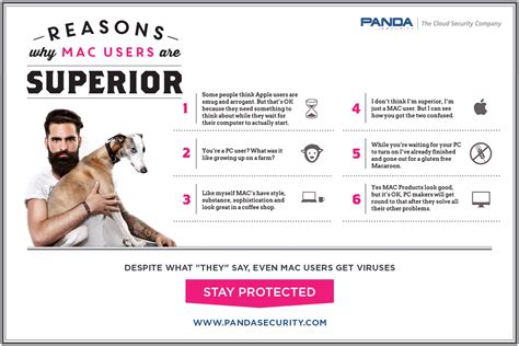 Mac User Management 的图像结果