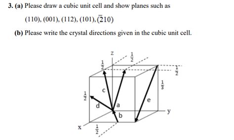 Image result for How to Draw Cubic Unit Cell