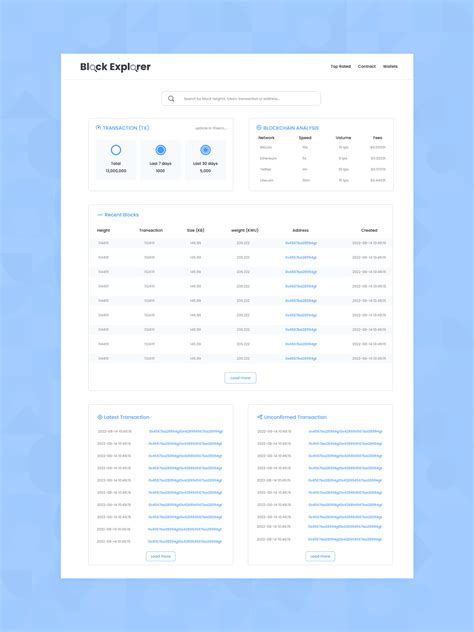 Image result for Blockchain Explorer Tools