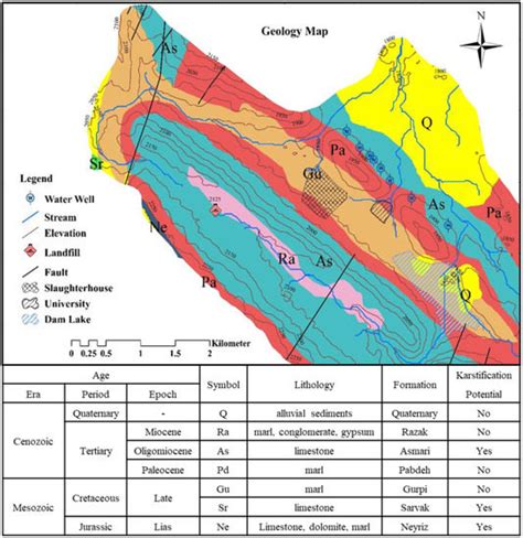 An Assessment on the Safety of Drinking Water Resources in Yasouj, Iran
