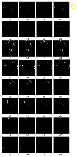 Matrix SegNet: A Practical Deep Learning Framework for Landslide ...