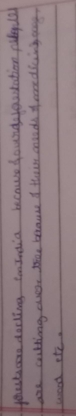 why are forests declining in india - Brainly.in