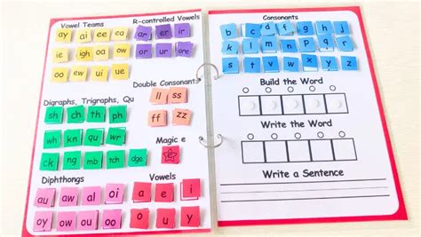 Right Track : My Phonics Folder