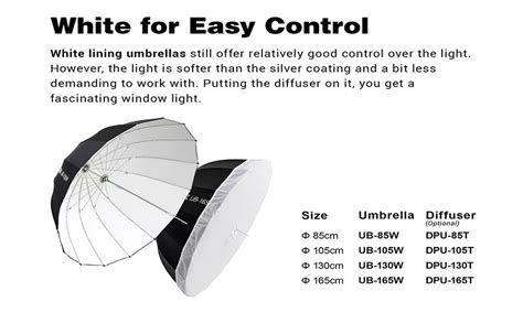 Godox UB-165S, 65 inch/165cm, Parabolic, Black Reflective Umbrella ...