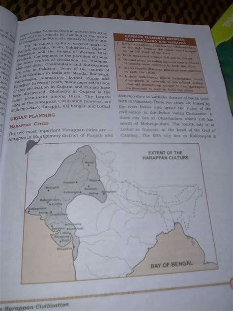 give short notes on town planning - Brainly.in