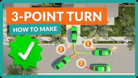 Image result for 3-Point Turn Visualization