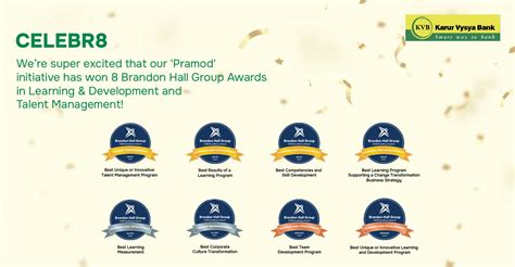 Karur Vysya Bank - KVB