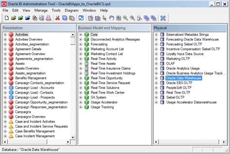 Oracle BICS 的图像结果