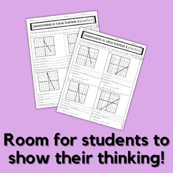 Image result for Defining Characteristics for Linear Function