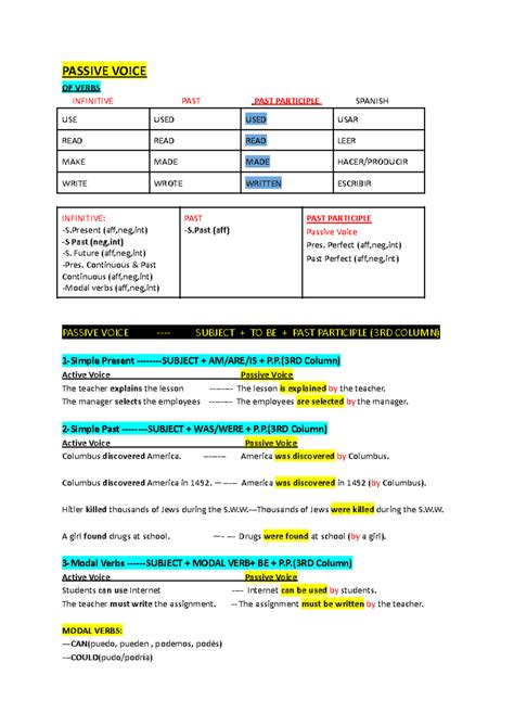 Passive Voice in Spanish: Verbs, Tenses, and Examples (PASSIVE-VOICE-1 ...