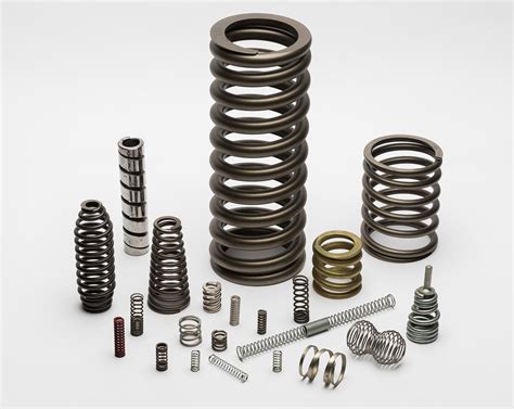 Compression Spring Devices 的图像结果
