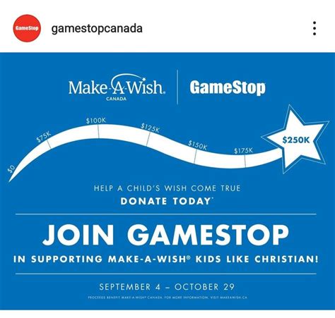 Image result for FOSS Projects