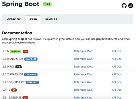 Image result for Flume SLF4J Multiple Bindings Example
