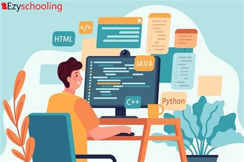 Image result for Programming Language Definition for Kids