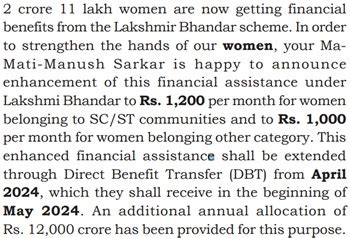 West Bengal Lakshmir Bhandar Scheme | Govt Schemes India