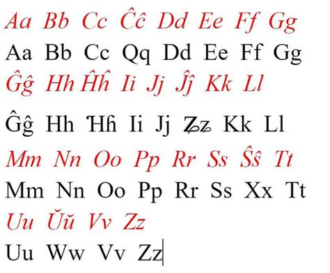 Image result for Alphabet Code Font