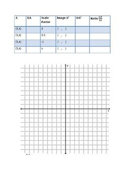 Image result for Dilation Geometry