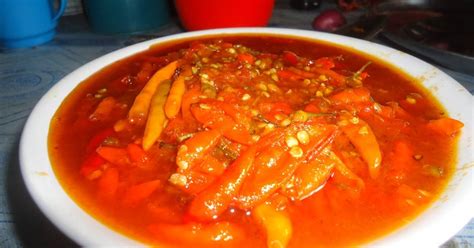 Image result for Example of Database Project
