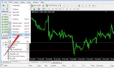 Image result for Optimization MT4 Strategy Tester