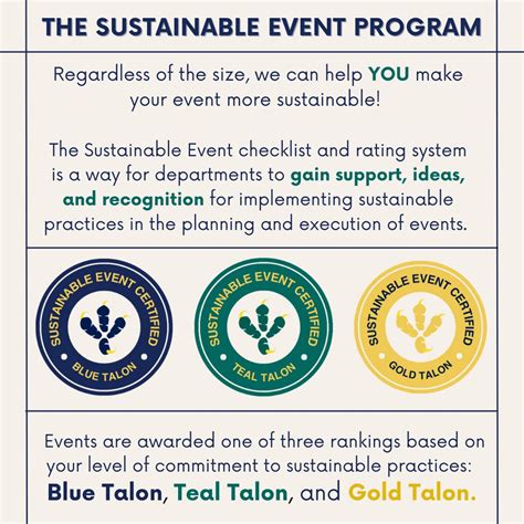 Calling ALL University of North Carolina Wilmington students, faculty ...