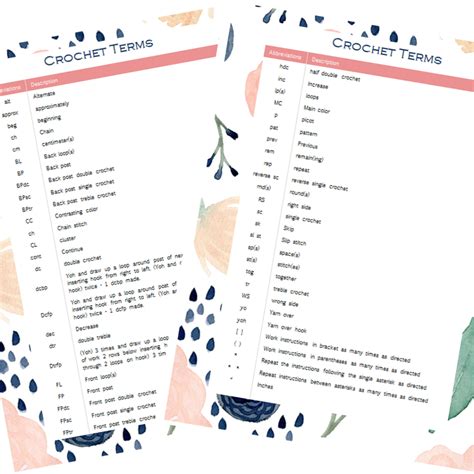 Learn to Crochet: Printable Crochet Terms Chart - The Birch Cottage